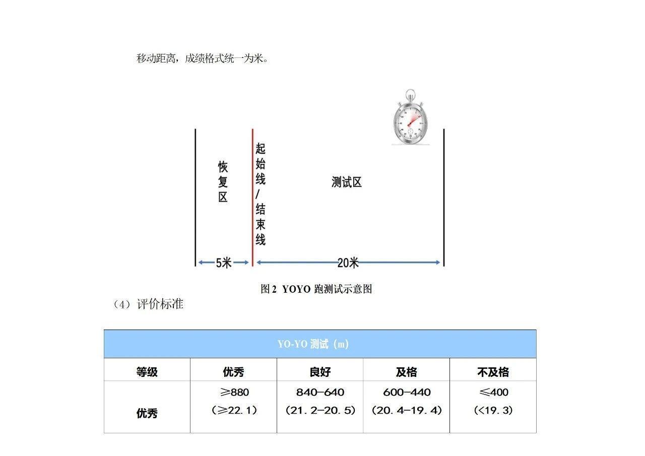 九游体育-川超成都队公布参加选拔球员名单，姚夏、邹侑根等考核