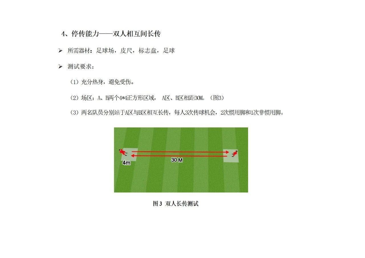 九游体育-川超成都队公布参加选拔球员名单，姚夏、邹侑根等考核