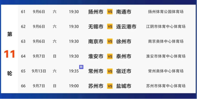 八强争夺!第十一轮赛程来了